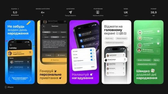 Більше жодних забутих дат: українець створив Lumday — трекер днів народження із ШІ-генератором привітань